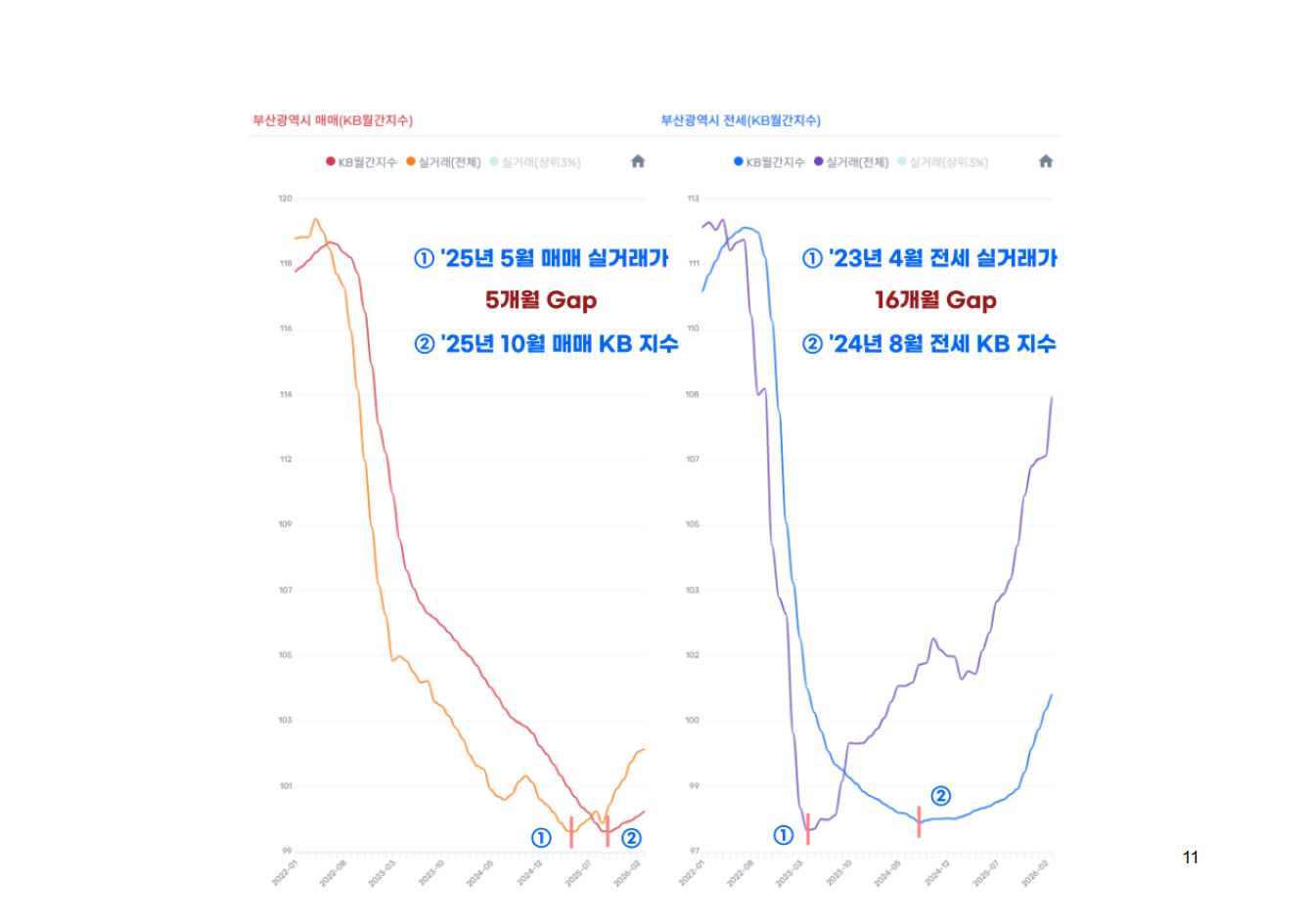 책 미리보기 11쪽