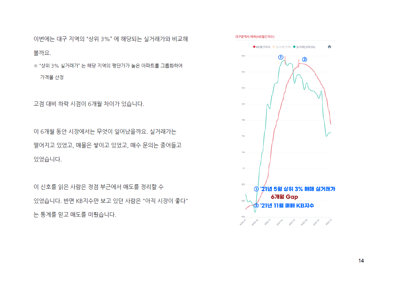 책 미리보기 14쪽