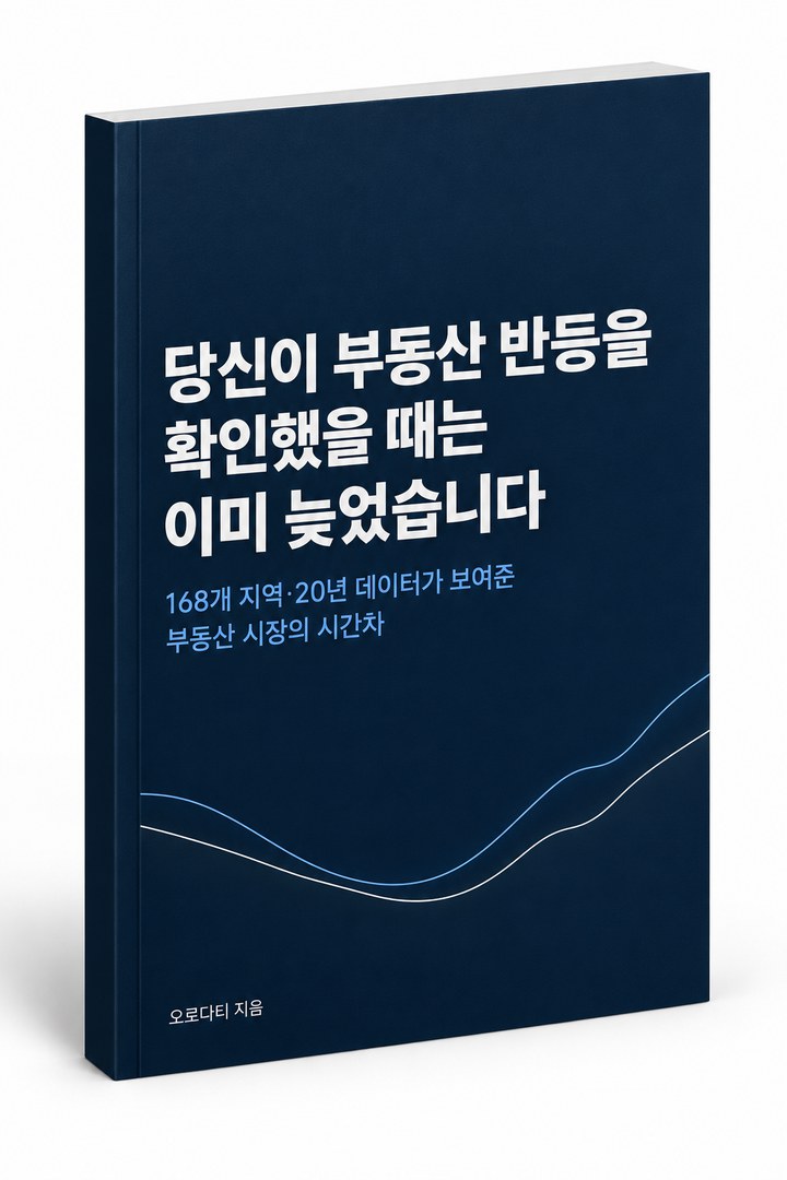 무료 전자책 목업